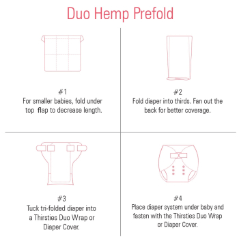 Thirsties Duo Hemp Prefold - Grösse 1