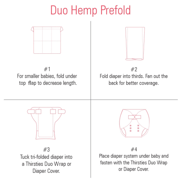 Thirsties Duo Hemp Prefold - Grösse 1